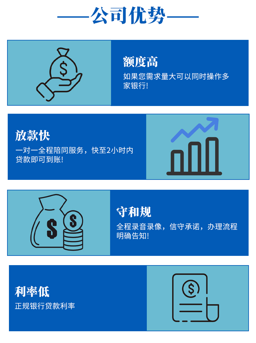 苏州二套房贷款期限