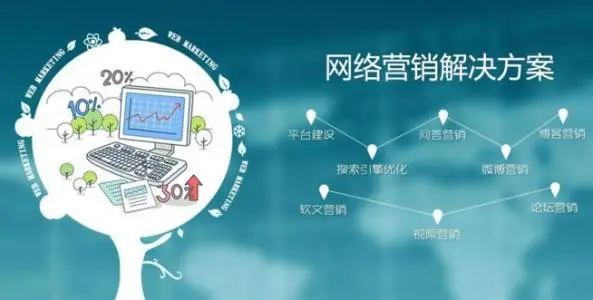 淮北seo网络推广平台贵吗