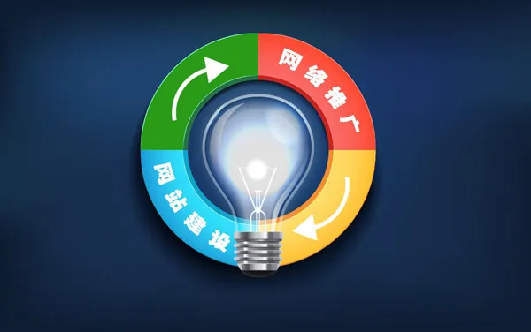 网络推广外包乐云seo平台