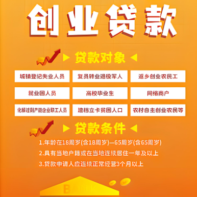 ������м���Ǯ�����󣬽�����һ��Ҫѡ���׵Ĵ�Ʒ��������������Ǯ���Ƕ�С�����ڣ�ԭ�ٶȽ��ڣ����µ��Ŵ�����Ʒ�ƣ���ȫֵ�����������������㡢�ſ�졢�軹��Ϣ��͸������ȫ��ǿ���ص㡣������ϼ򵥣���
