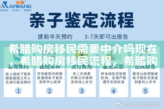 2020年希腊购房移民备受关注|希腊购房移民