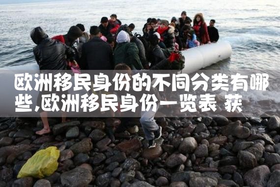 欧洲有哪些国家是买房移民