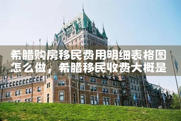 希腊购房移民费用明细表格图怎么做|希腊购房移民