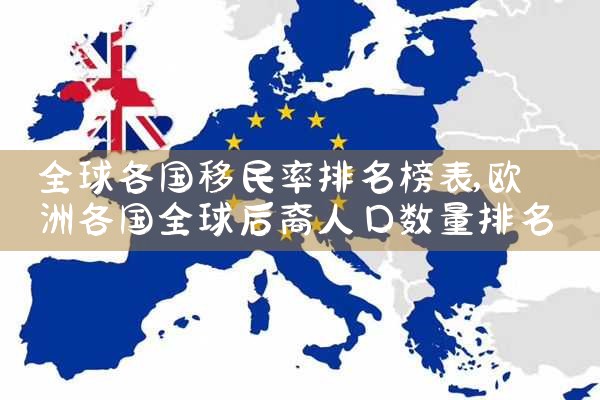 投资移民美国多久能拿到临时绿卡|美国移民,美国留学