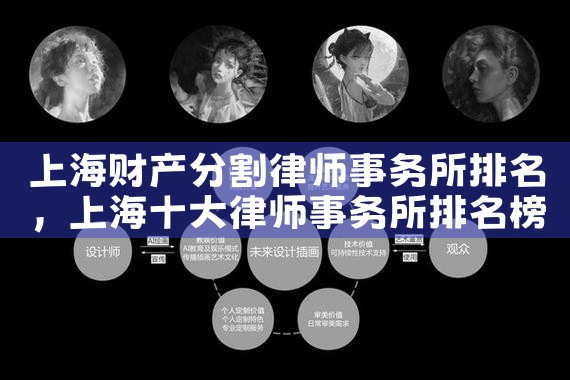 上海金山区婚后财产分割律师事务所电话