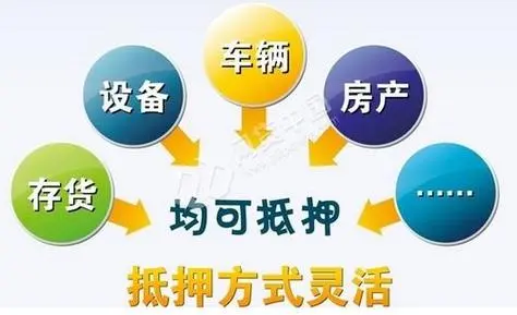 上海银行个人房屋抵押申请条件